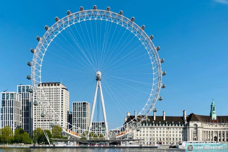 Qué hacer en londres en 5 días